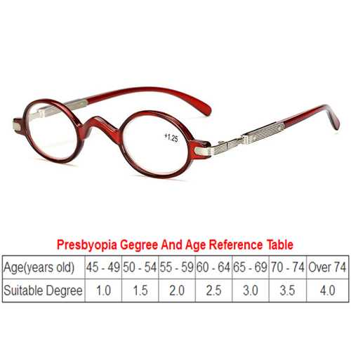 Unisex Antifatigue Reader Reading Glasses