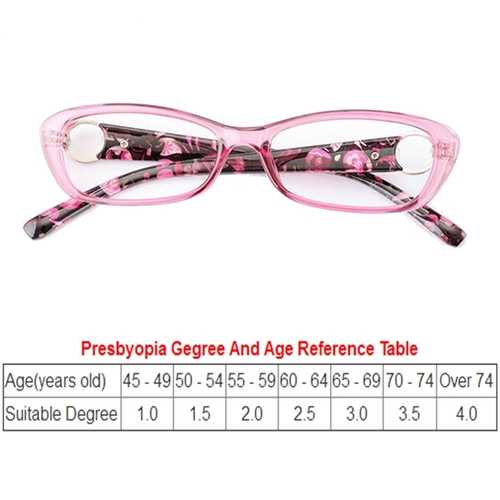 Women Anti-fatigue Resin Lens Lightweight Reading Glasses