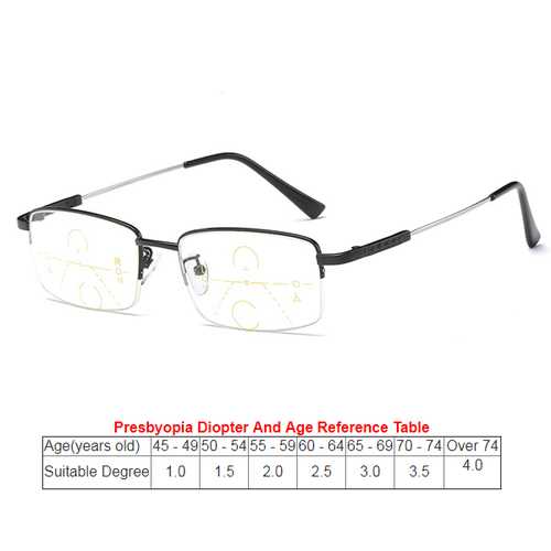 Multi Focus Reading Distant Close Progressive Glasses